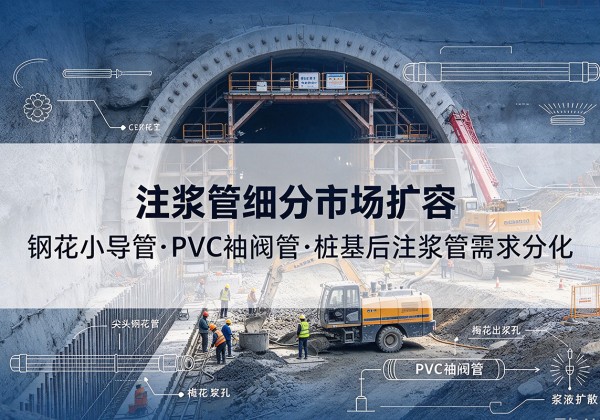 云和注浆管细分市场扩容，隧道钢花小导管、PVC 袖阀管、桩基后注浆管需求分化